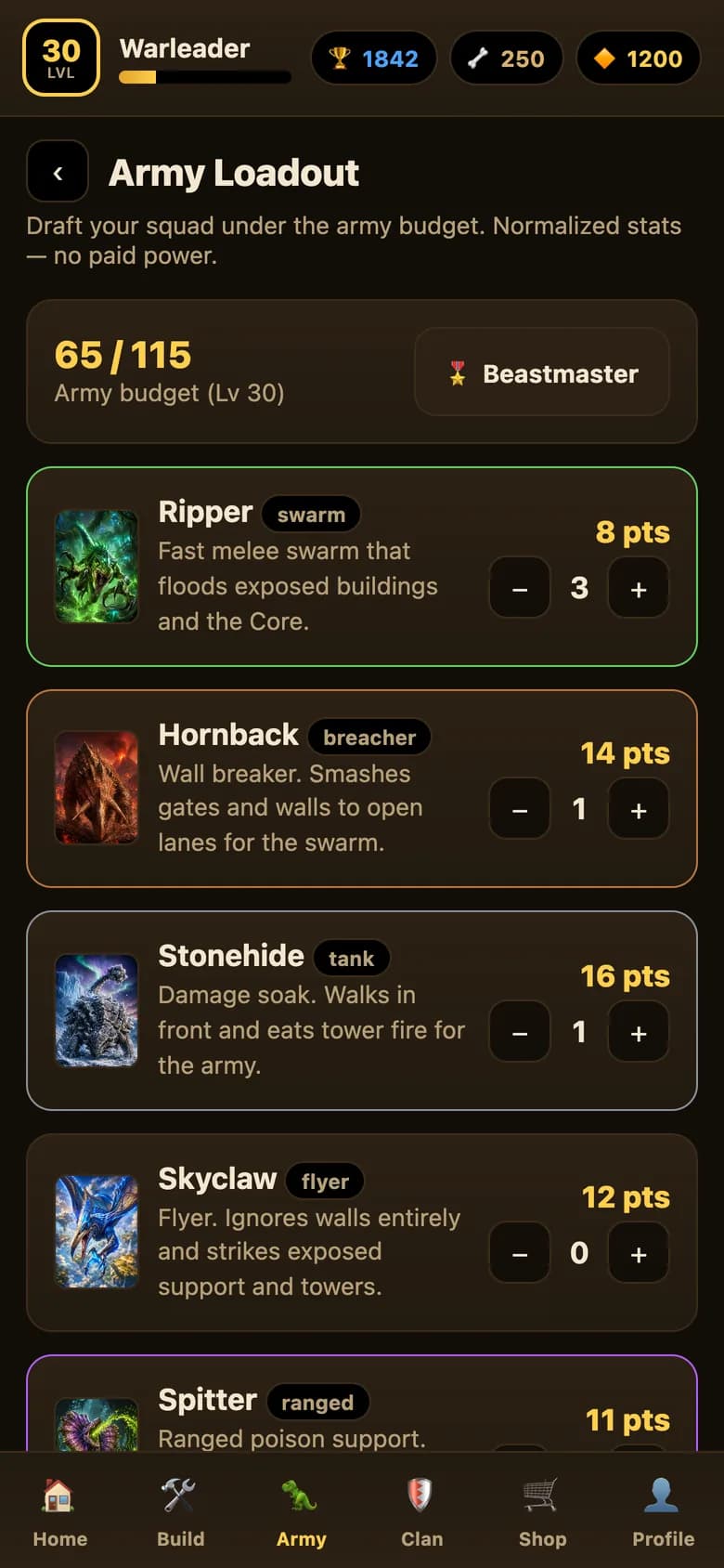 The Army Loadout screen: Ripper, Hornback, Stonehide, Skyclaw and Spitter cards with their army points