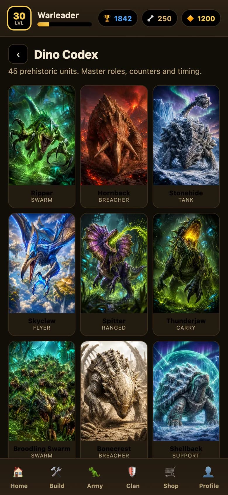 The Dino Codex: creature cards with their roles